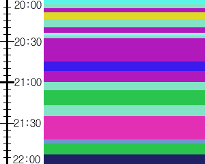 Y1l2:time table