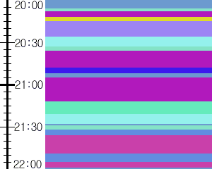 Y1l3:time table