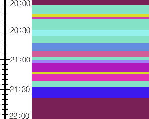 Y1l4:time table