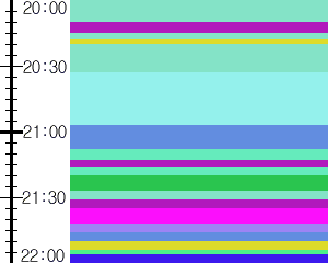 Y1l5:time table