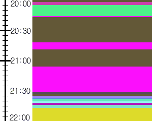 Y1valk1:time table