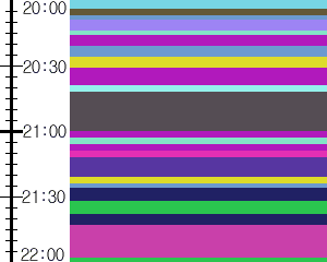 Y1valk2:time table