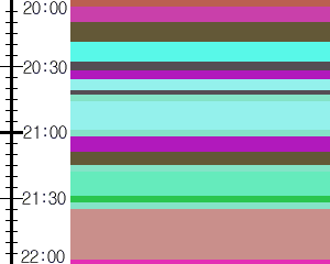 Y1valk3:time table