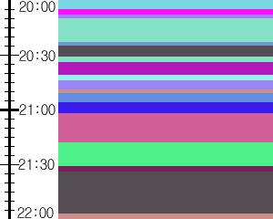 Y1valk4:time table