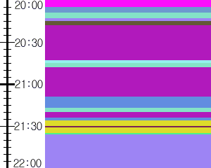 Y1valk5:time table