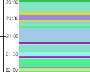 Y1b1:time table