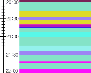 Y1b2:time table