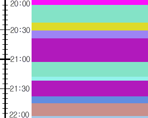 Y1b3:time table