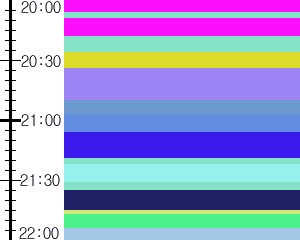 Y1b4:time table