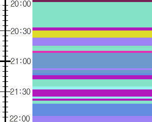 Y1b5:time table