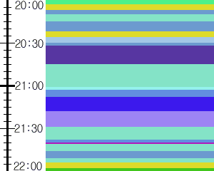 Y1c5:time table