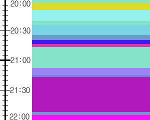 Y1l1:time table