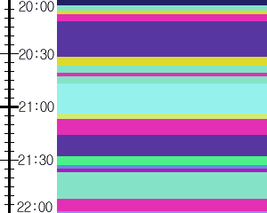 Y1l2:time table