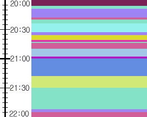 Y1l4:time table