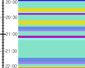 Y1l5:time table