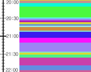 Y1valk1:time table