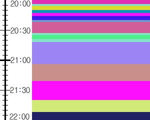 Y1valk3:time table