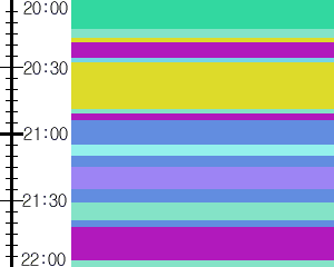 Y1valk5:time table