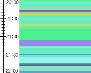 Y1b1:time table