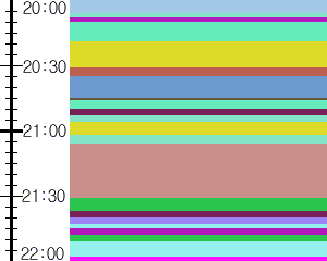 Y1b3:time table