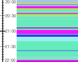 Y1b4:time table