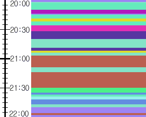 Y1b5:time table