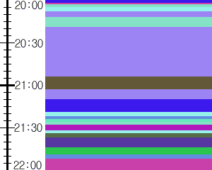 Y1c1:time table
