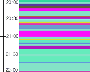 Y1c3:time table