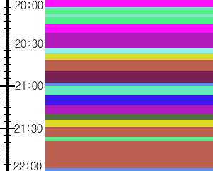 Y1c4:time table