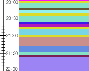 Y1l1:time table