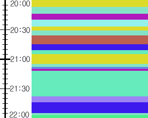 Y1l3:time table