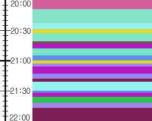 Y1l4:time table