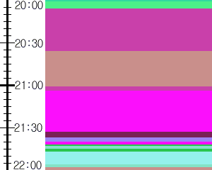Y1valk1:time table