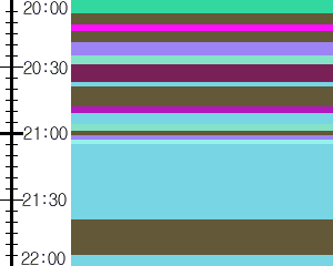 Y1valk4:time table
