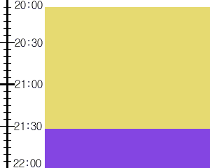 Y2n1:time table