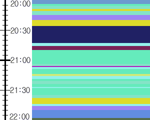 Y1b1:time table