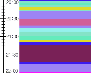 Y1b2:time table