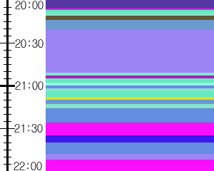 Y1b4:time table