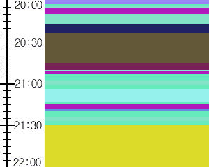 Y1b5:time table