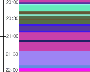 Y1c1:time table