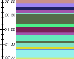 Y1c2:time table