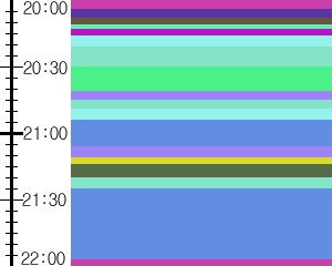 Y1c3:time table