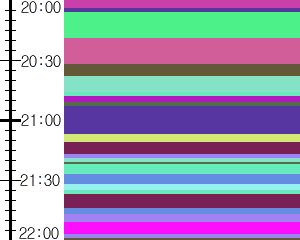 Y1c4:time table