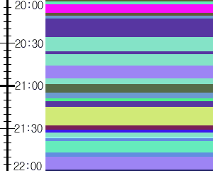 Y1c5:time table