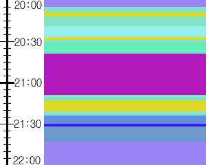 Y1l1:time table