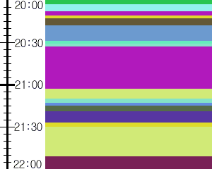 Y1l2:time table