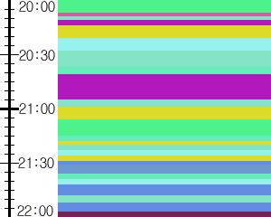 Y1l3:time table