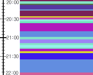 Y1l4:time table