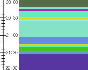 Y1l5:time table