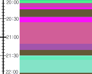 Y1valk1:time table